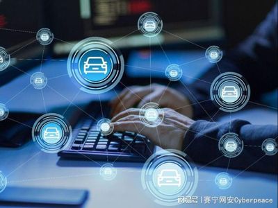 日本丰田网络攻击事件 工控网络安全面临复杂挑战与启示