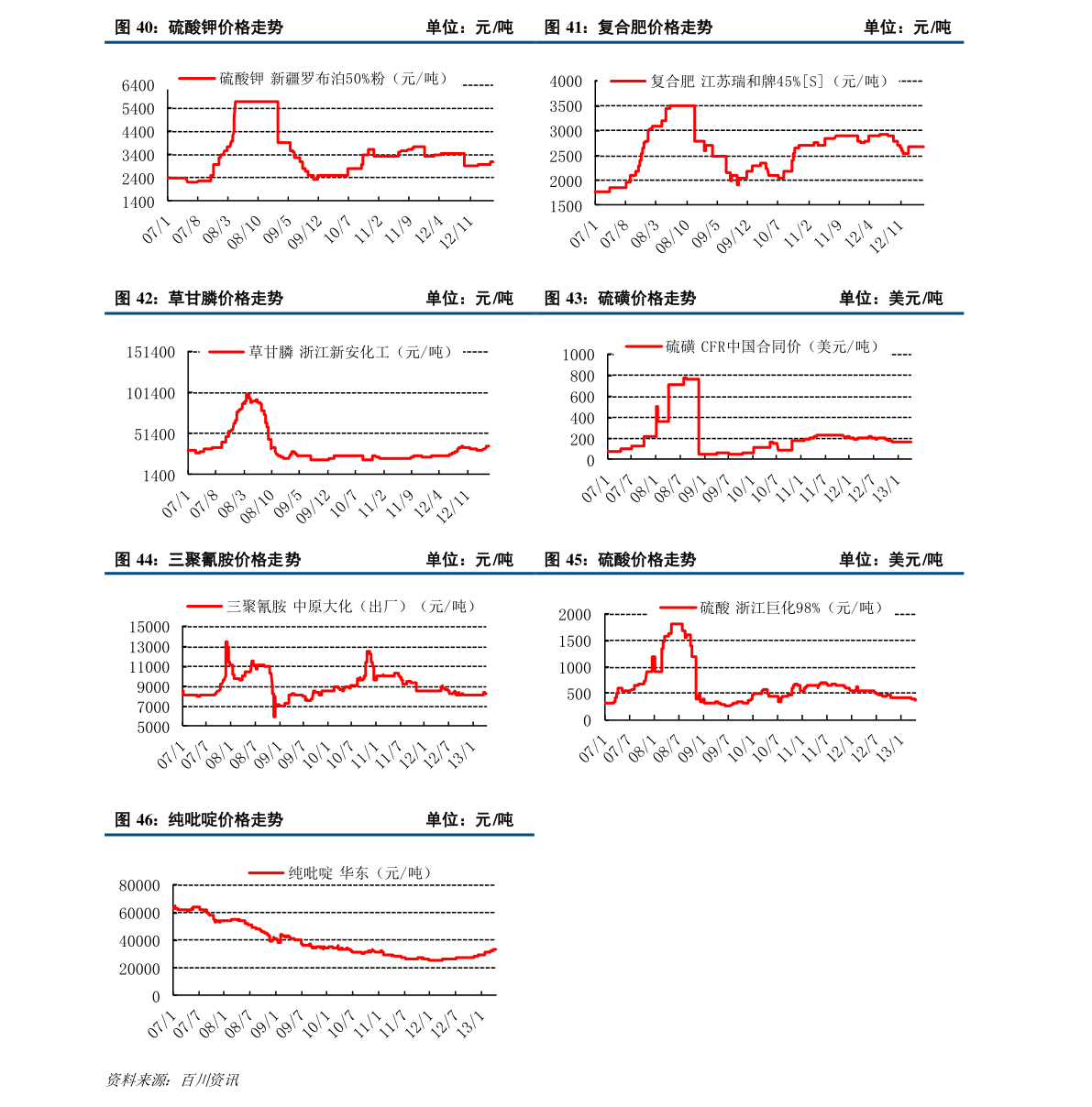 恺英网络 深耕网络产品研发与运营的持续探索