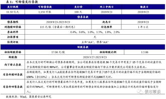 游族转债发行定价及申购建议 稀缺性凸显游戏类转债投资价值